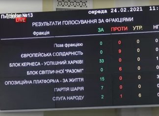 Горсовет Харькова вернул «проспекту Григоренко» имя Маршала Жукова