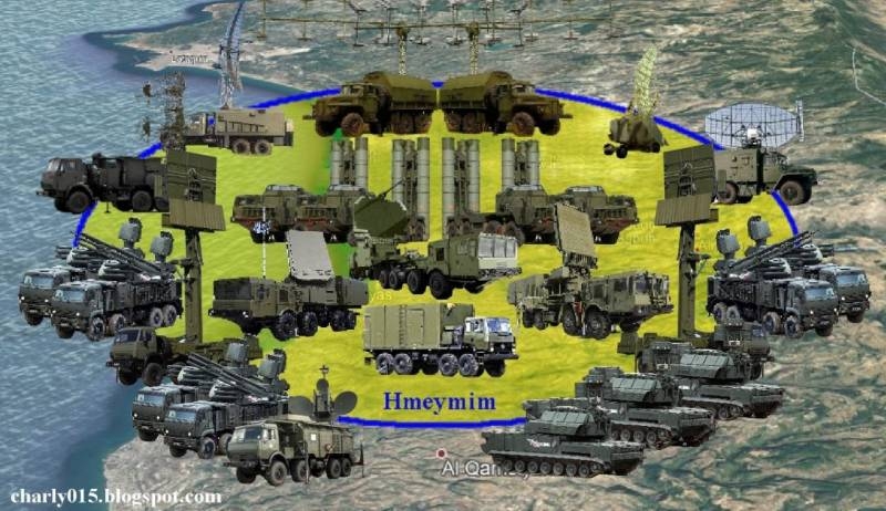 На Западе рассказали, как устроена ПВО авиабазы Хмеймим