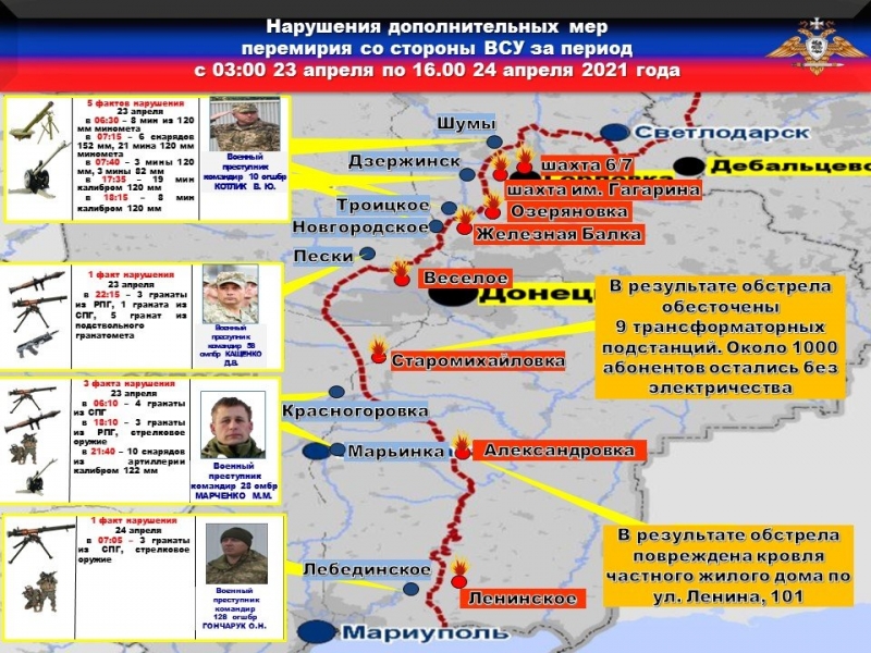 Артиллерия и минометы: за прошедшие сутки украинские каратели девять раз обстреляли ДНР