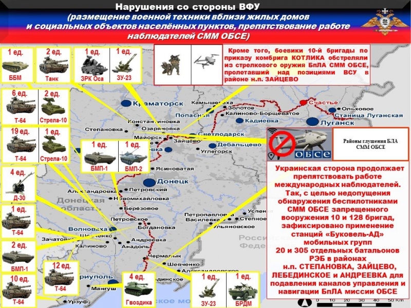 Боевики разместили еще 70 единиц вооружения на подконтрольной Украине территории