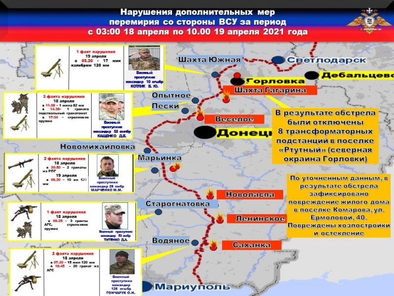 НМ ДНР: за прошедшие сутки украинские каратели семь раз нарушили перемирие