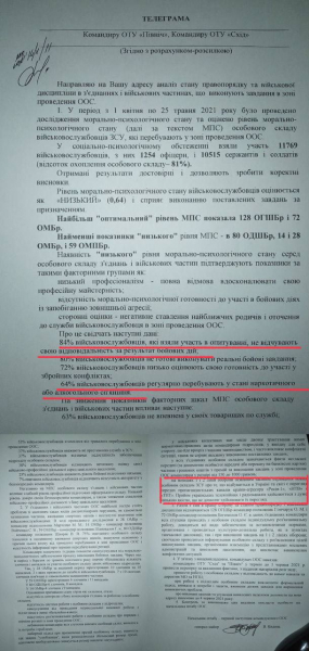 Секретный доклад ВСУ: 64% военнослужащих регулярно находятся в состоянии наркотического или алкогольного опьянения