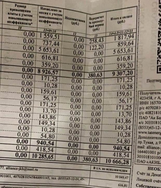 &laquo;Россия и мир после пандемии&raquo; &mdash; какими их видят участники Гайдаровского форума