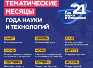 РФ зарегистрировала тест-систему для выявления мутаций коронавируса