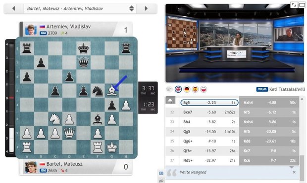 Три дня Казань трясла всю шахматную Европу