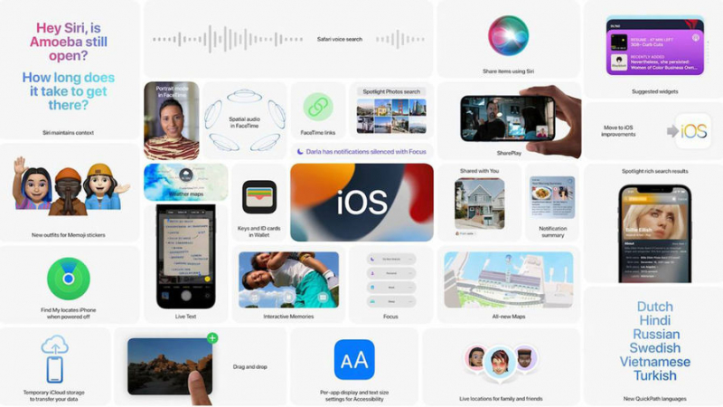 Единение с Android: что Apple показала на WWDC