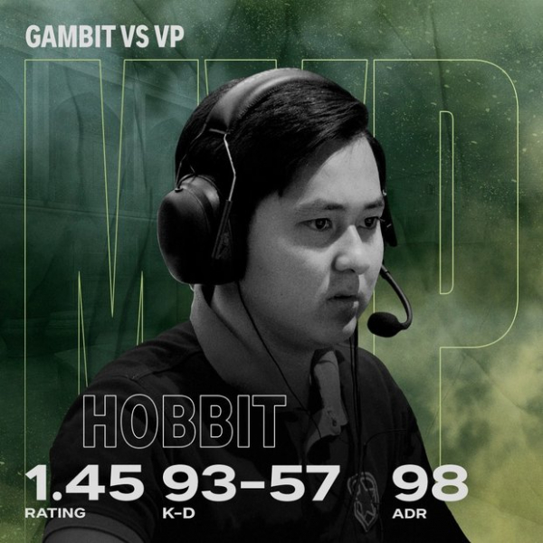 Gambit выиграли очередной турнир, а Akuma удивила всех: в чем причина превосходства в мире CS:GO