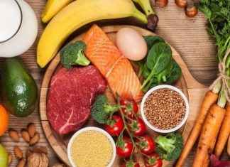 Все о здоровом питании