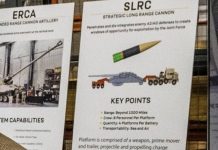 Американские линкоры смогут обстреливать Москву ядерными снарядами из SLRC?