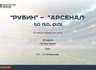 Дождались. «Рубин» выигрывает впервые с начала марта