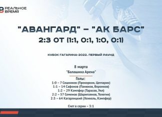 Есть первая победа! «Ак Барс» выдал лучший матч в плей-офф, но по-прежнему страдает от плохой реализации
