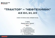 «Нефтехимик» стартовал в Кубке Гагарина: трижды вел в счете, но сам отдал игру