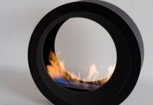 Виды и особенности биокаминов