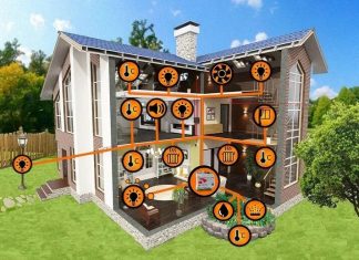 Умный дом: технологии будущего