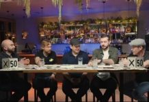 Слуцкий жжет на Евро-2020, хоккеисты «Ак Барса» и «Салавата» спорят, женятся и красиво отдыхают