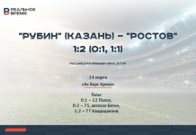 Спасет ли сезон Слуцкий после легионерских потерь? Первая проверка оказалась неудачной