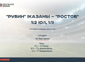 Спасет ли сезон Слуцкий после легионерских потерь? Первая проверка оказалась неудачной