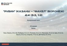Восемь мячей на двоих. Каким «Рубин» вернулся в новом году