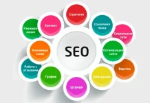 Как работать с блогерами для продвижения сайта: полное руководство