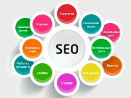 Как работать с блогерами для продвижения сайта: полное руководство